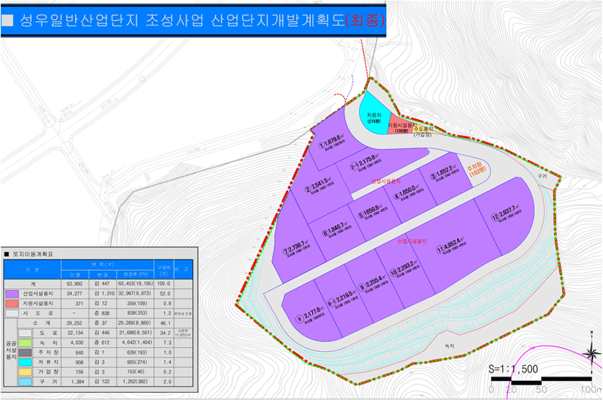 이미지를 클릭하면 더 큰 이미지를 보실수 있습니다