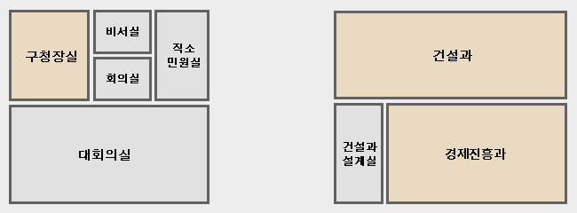 청사 3층 - 구청장실, 비서실, 회의실, 직소민원실, 대회의실, 건설과, 건설과 설계실, 경제진흥과