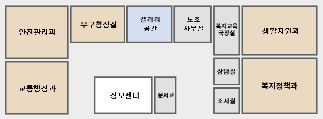 청사 5층 - 안전관리과, 교통행정과, 부구청장실, 갤러리공간, 노조사무실, 정보센터, 문서고, 기자실, 상담실, 조사실, 생활지원과, 주민복지과