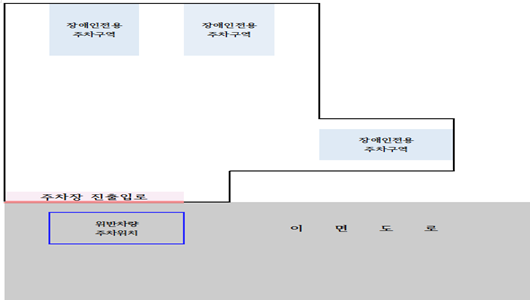 장애인전용주차구역 진출입로에 주차 사진